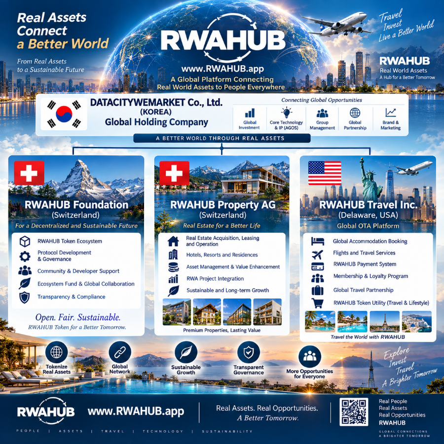 RWAHUB가 2026년 9월 공개한 브랜드 자료 05
